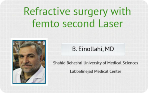 Refractive surgery with femtosecond Laser